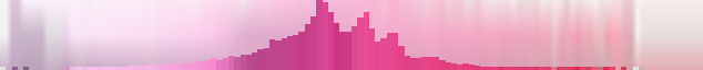 Troublemaker Dragon Fruit color spectrum